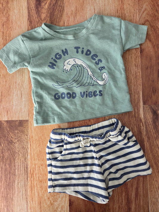 Ensemble little planet - 6 mois